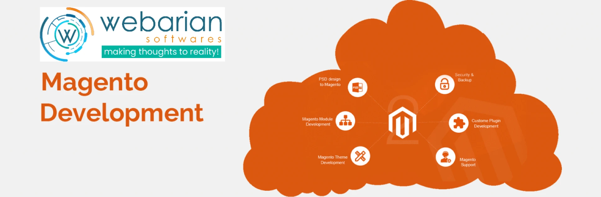 Best Ecommerce Website Development Company