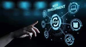 What Everyone Ought to Know About Full Stack web Development