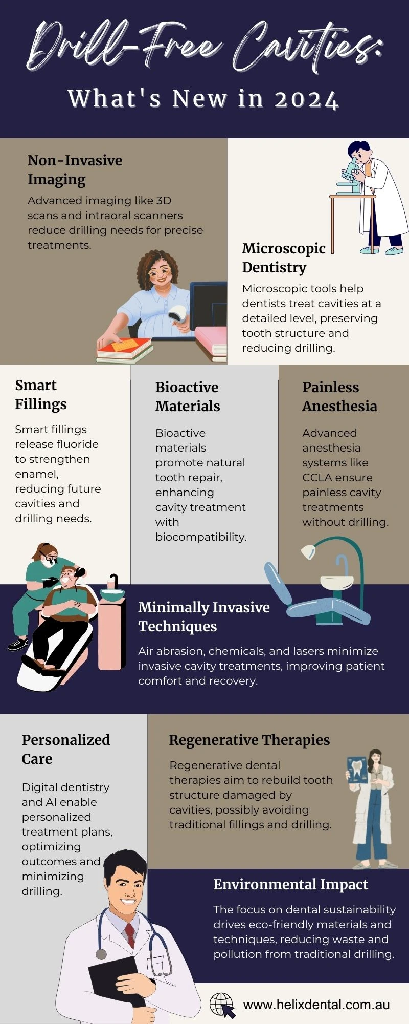 Is Drill-Free Cavity Treatment Possible in 2024