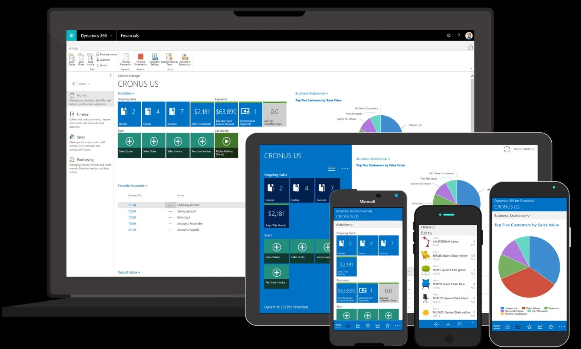 Support CRM with New Perfex CRM Mobile App Features