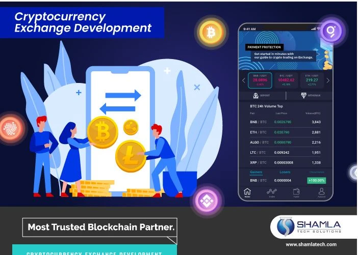 CRYPTOCURRENCY EXCHANGE DEVELOPMENT COST