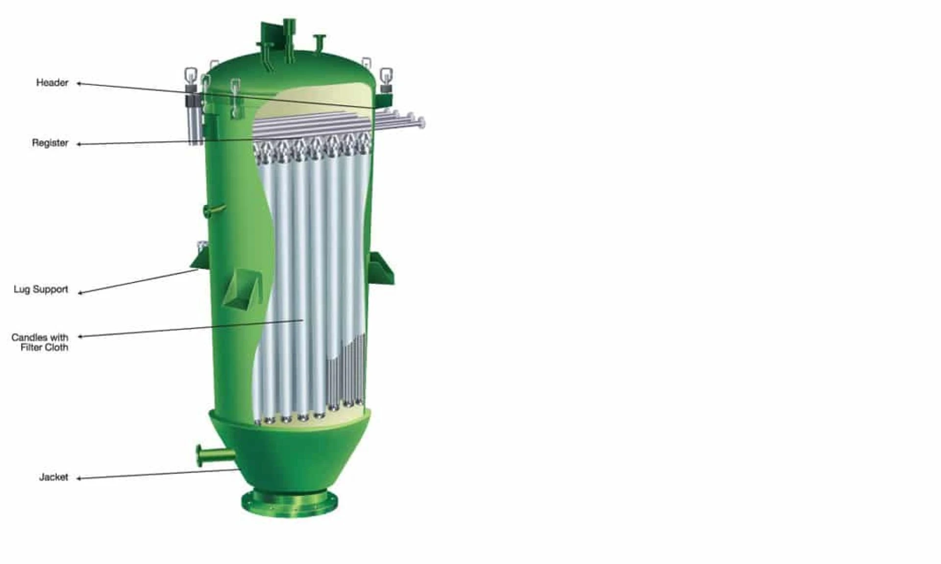 Dry Fractionation: A Process that Changes Physicochemical Properties of Vegetable oils
