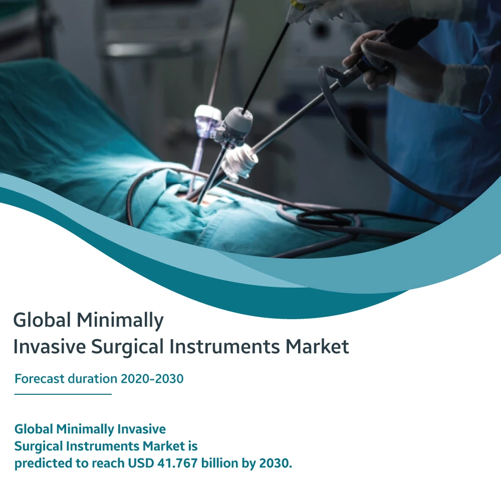 In-Depth analysis of minimally invasive surgical instruments market