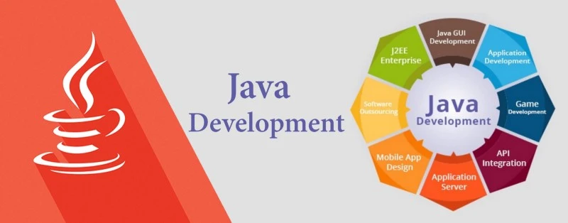 How Good Is Java For Your Web Application Development?