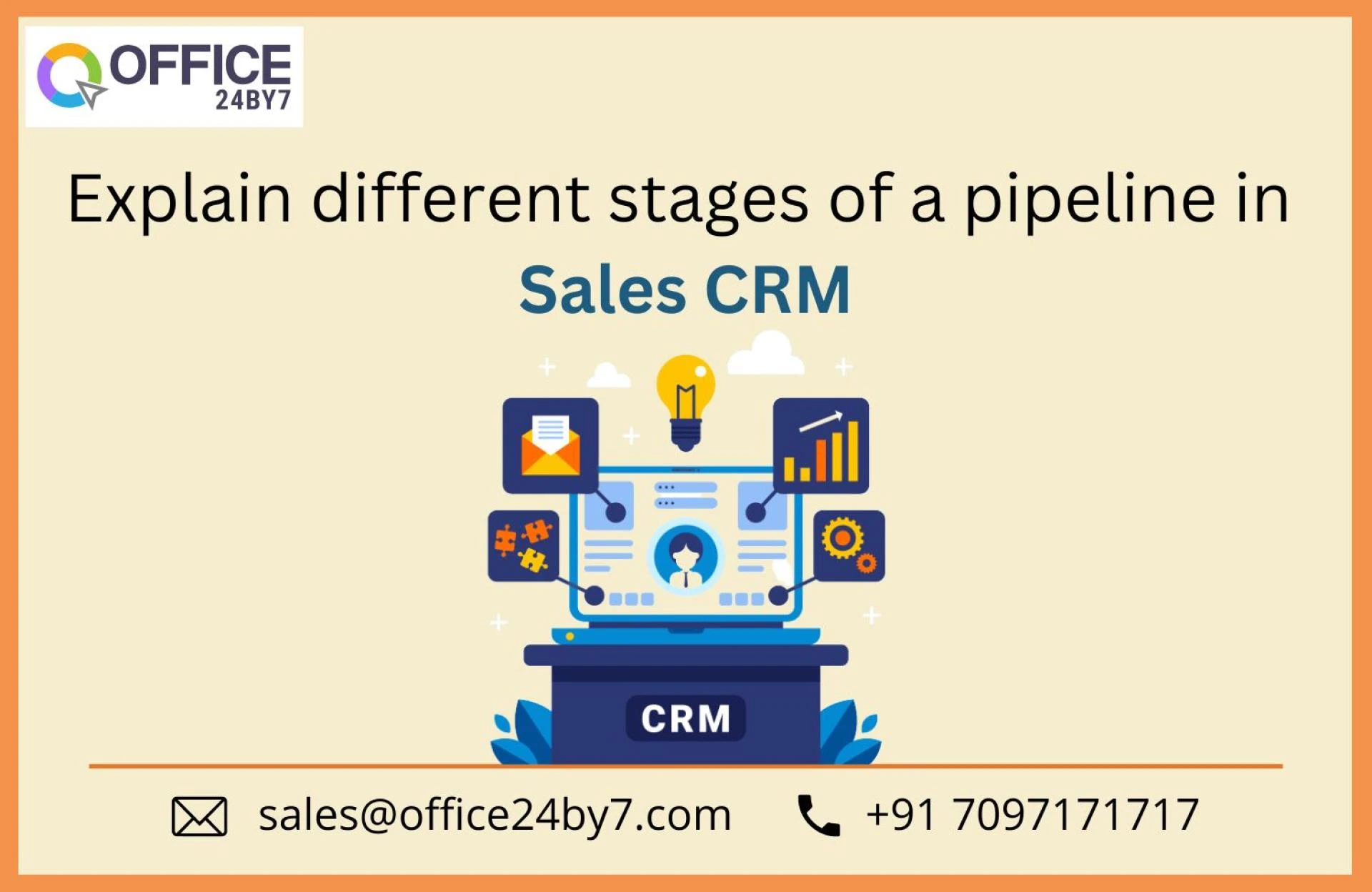 Explain different stages of a pipeline in Sales CRM