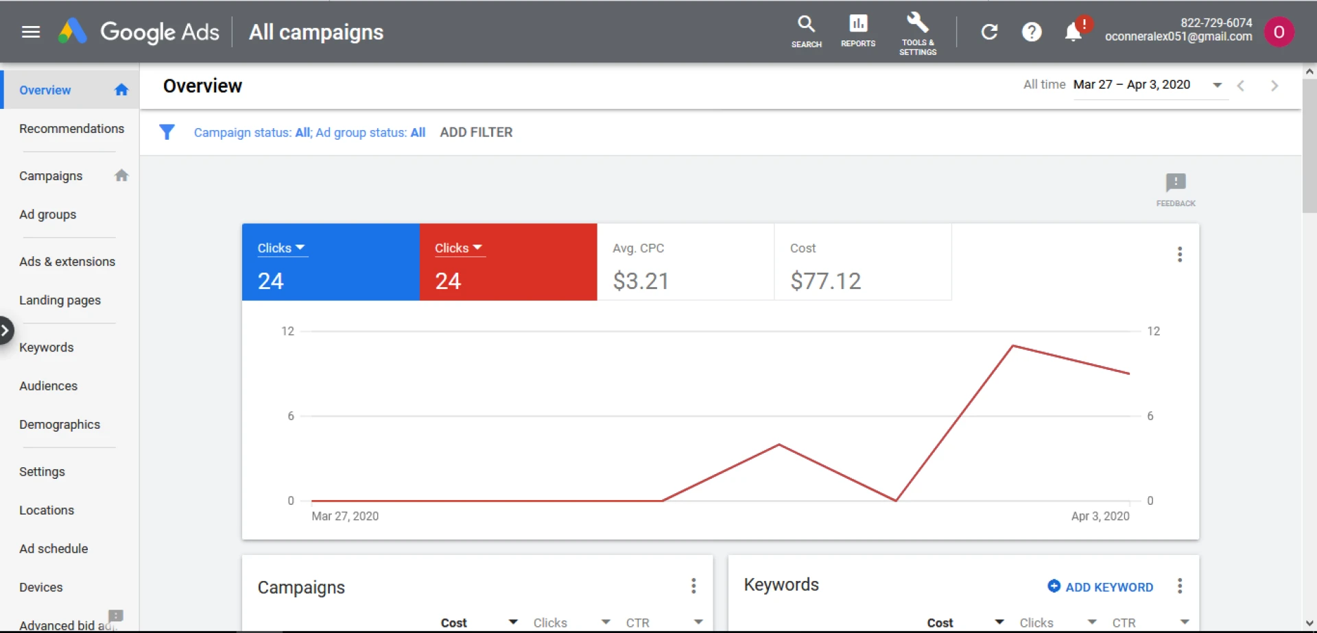 How to Buy Google Ads Threshold Account from vccload