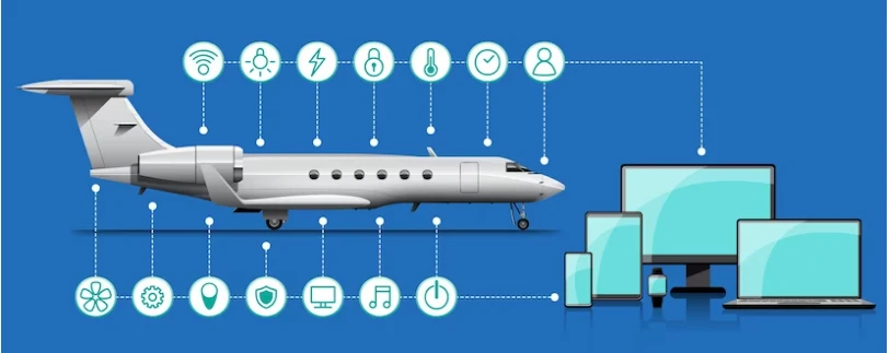 Aircraft Ignition System Market Emerging Trends, Growth, and Future Outlook