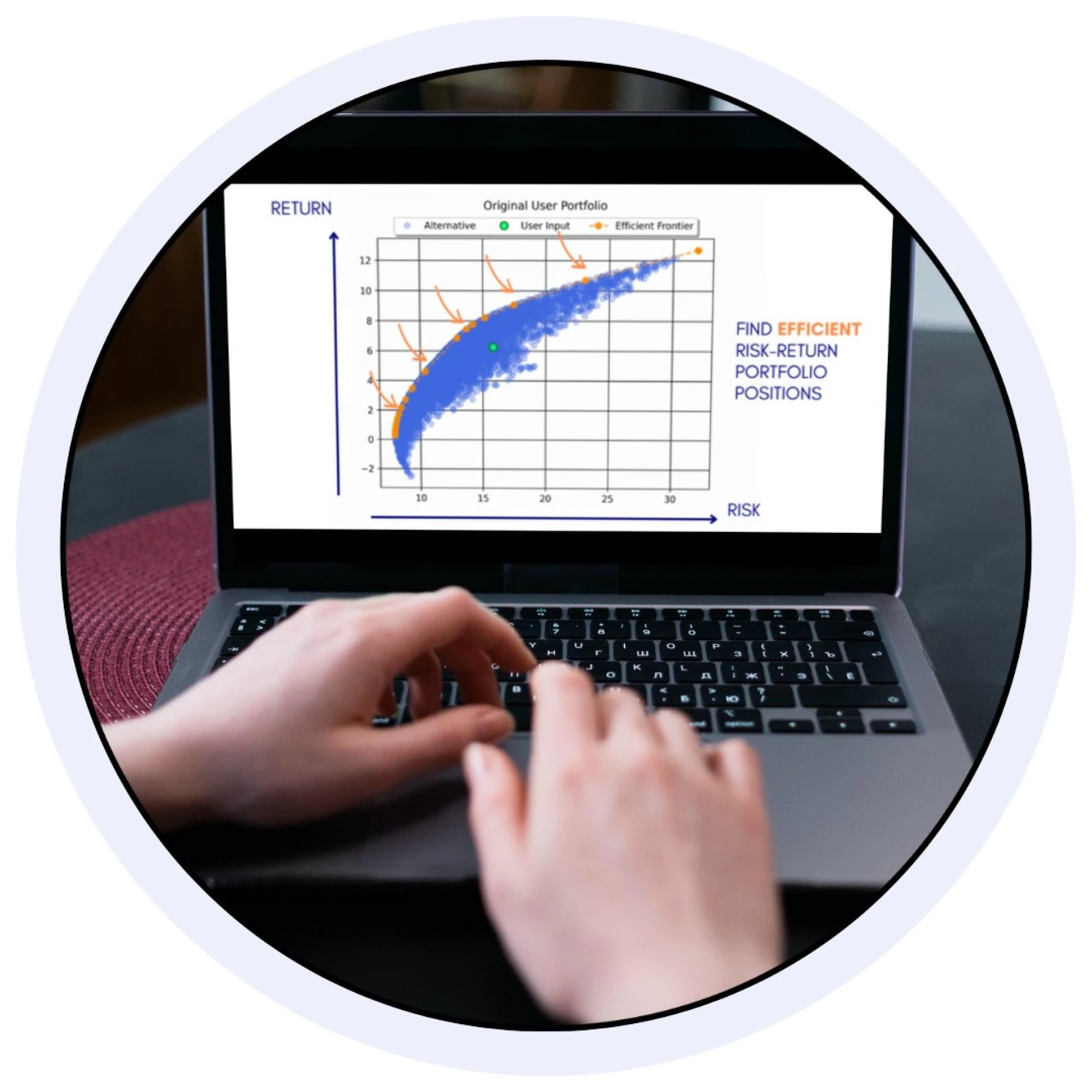 Strategic vs. Tactical Asset Allocation: Making the Right Choice for Your Investment Journey