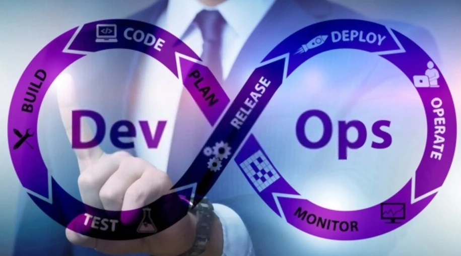 The What &amp; Why Of DevOps