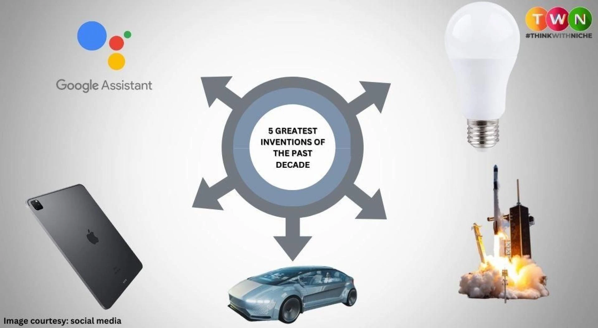 5 Greatest Inventions Of The Past Decade