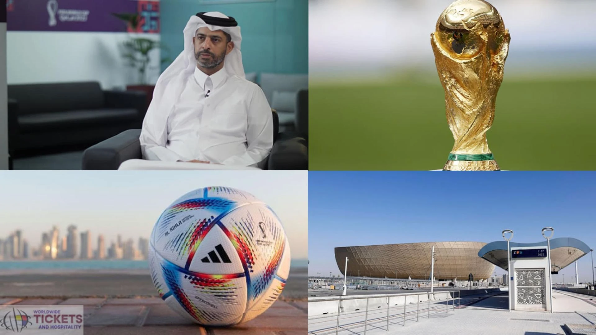Qatar Football World Cup facts
