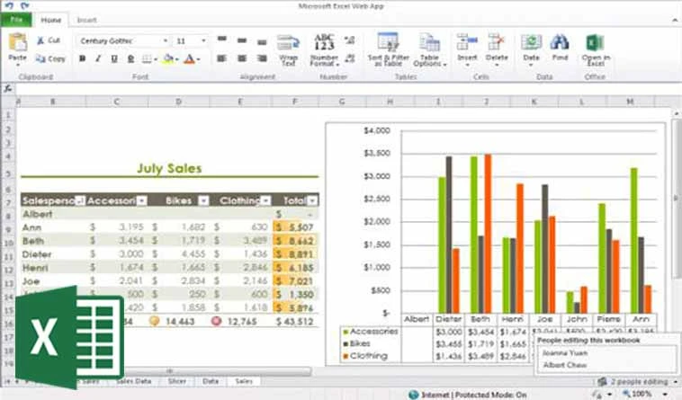 The Best Excel Training Platforms for Beginners to advance
