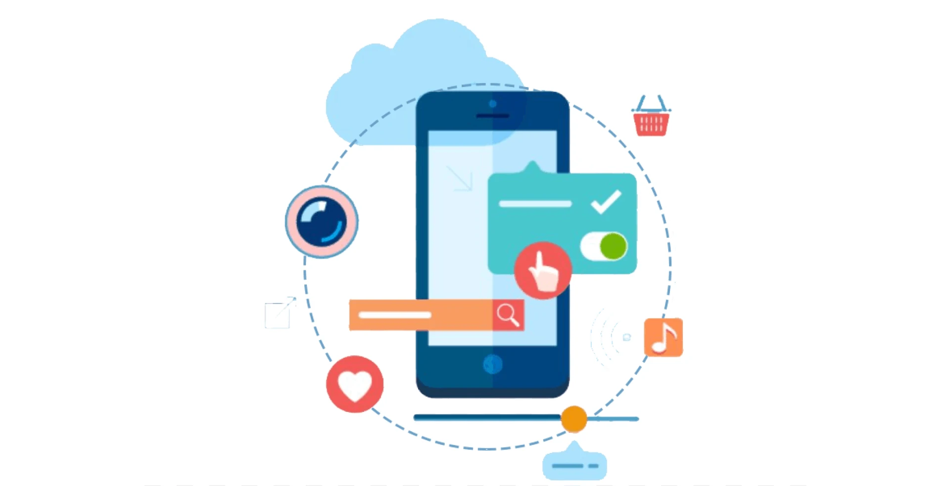 Navigating Success: How Bangalore's Mobile App Development Companies Are Dominating the Market