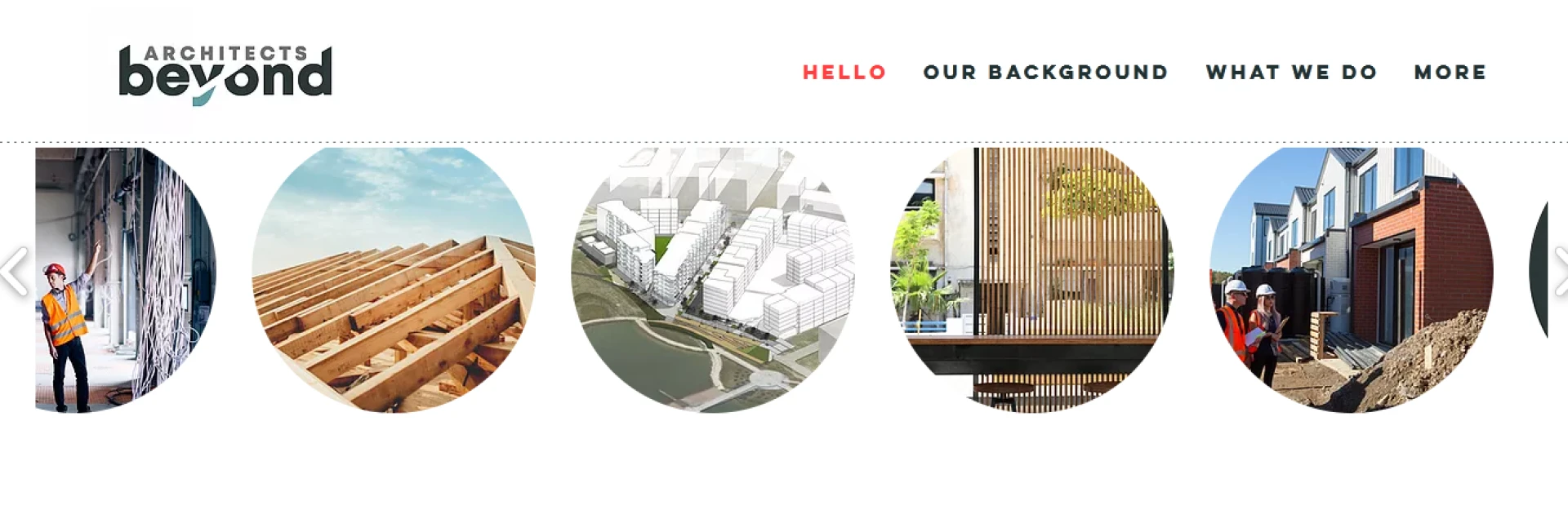 Transforming Visions into Reality: The Intersection of Land Development Feasibility!