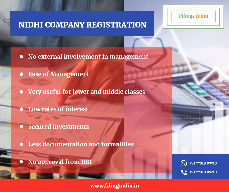 nidhi-company-registration in jaipur | filingindia