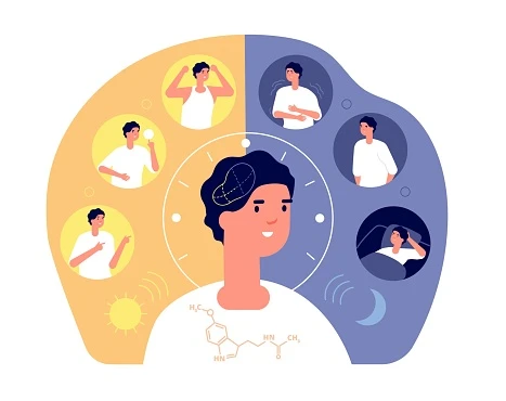 The Effectiveness Of Melatonin