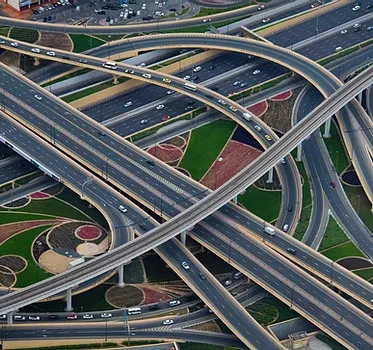 Industries that have benefited from using GIS Software.