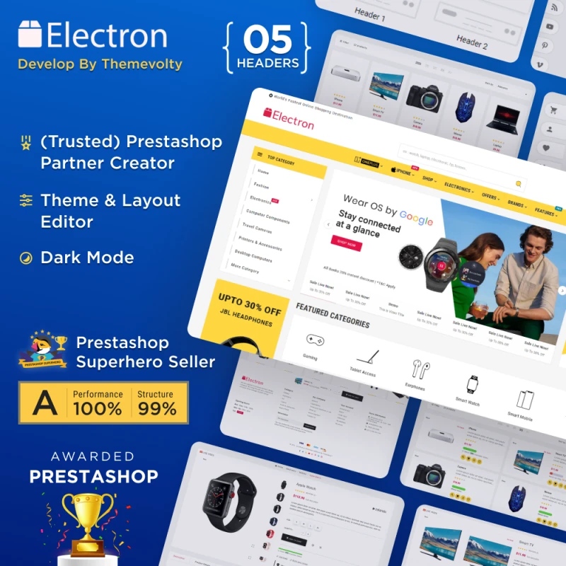 Trendy Electronics PrestaShop Themes For Electronic-focused Websites 2022