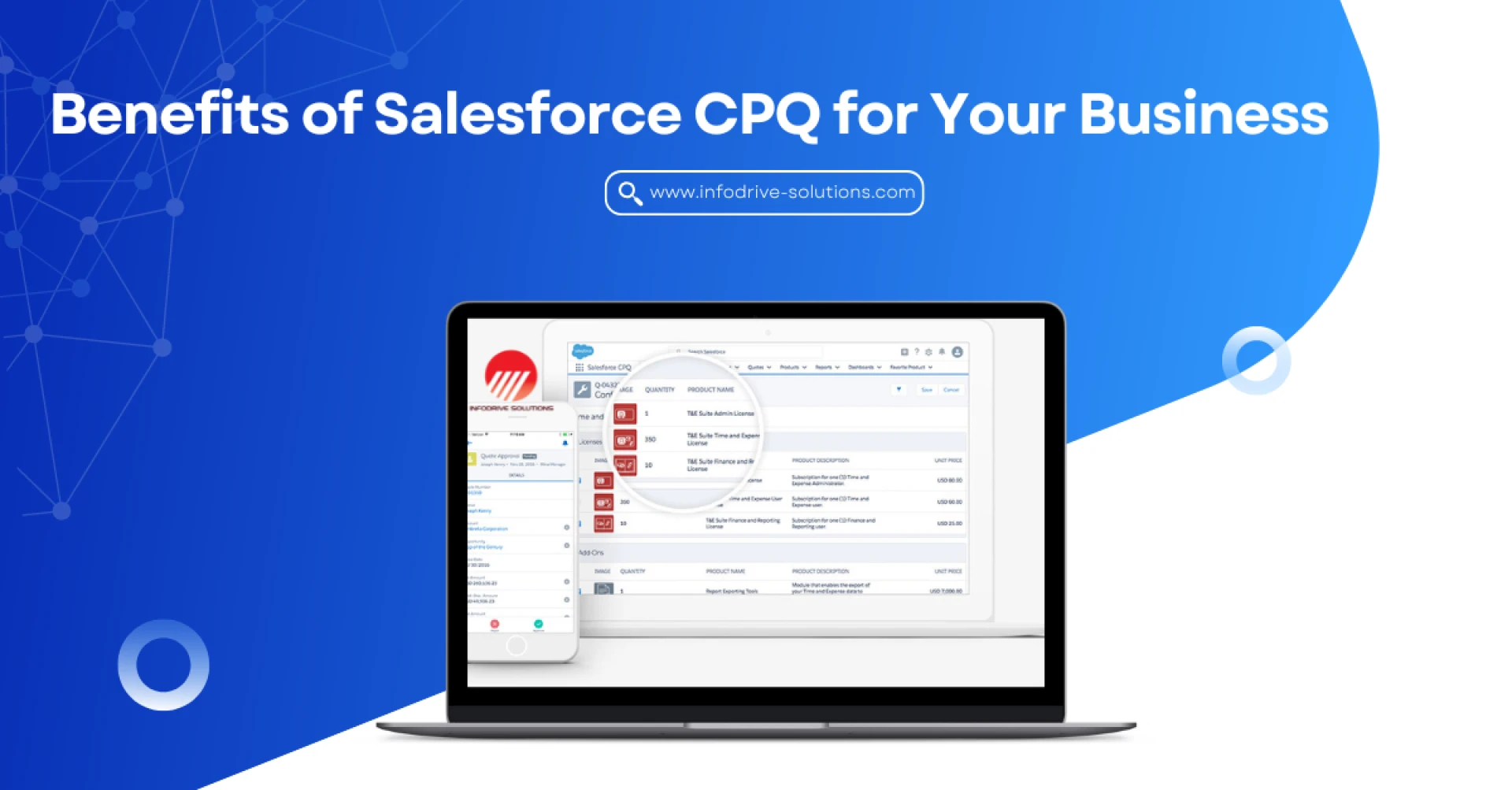 Benefits of Salesforce CPQ for Your Business: InfoDrive Solutions