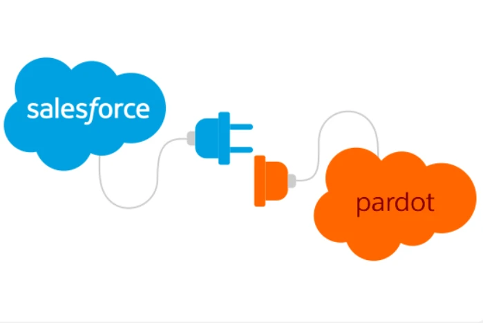 Why Every Business Needs Salesforce Pardot Services