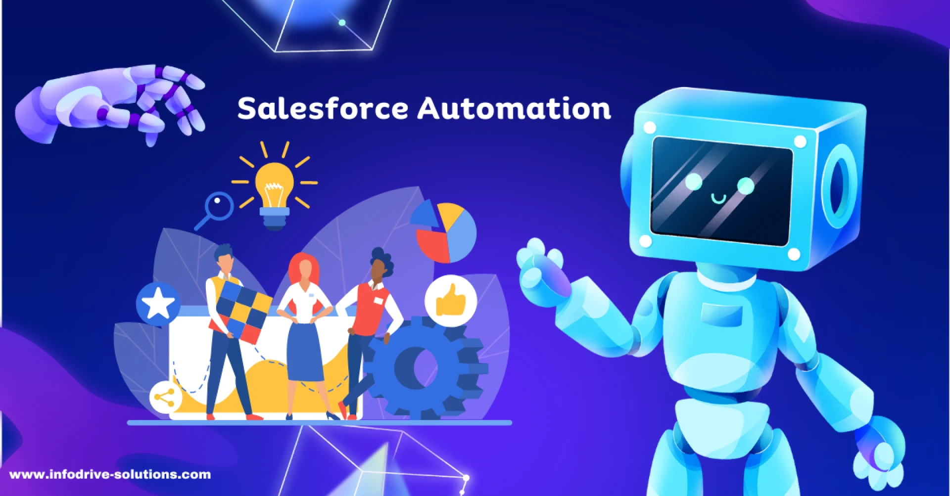 How Salesforce Automation Can Transform Your Business