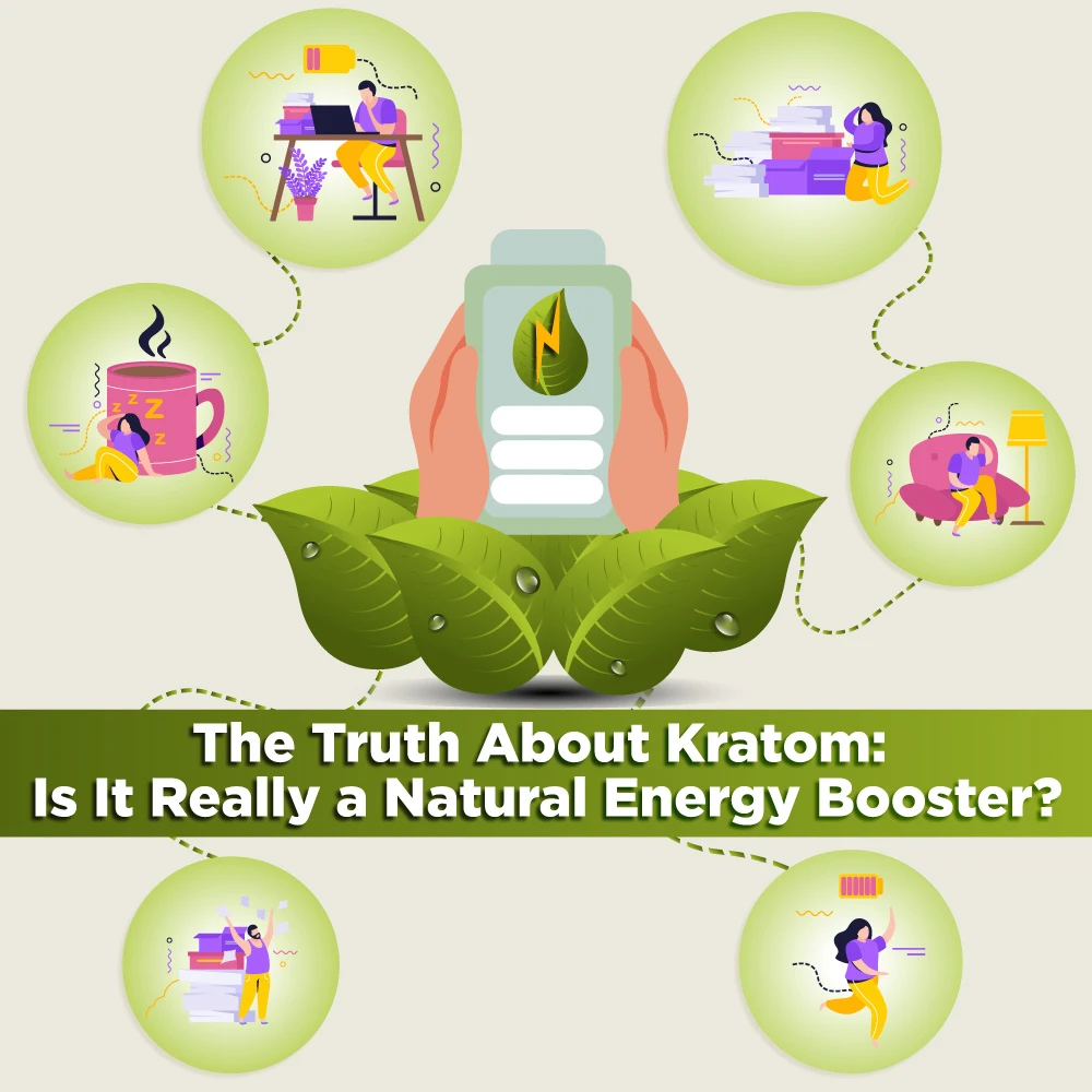 The Potential of Kratom: Exploring Its Benefits for Natural Energy!