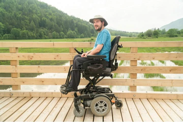 Electric Wheel Chair Market to Witness Significant Incremental Opportunity By 2028