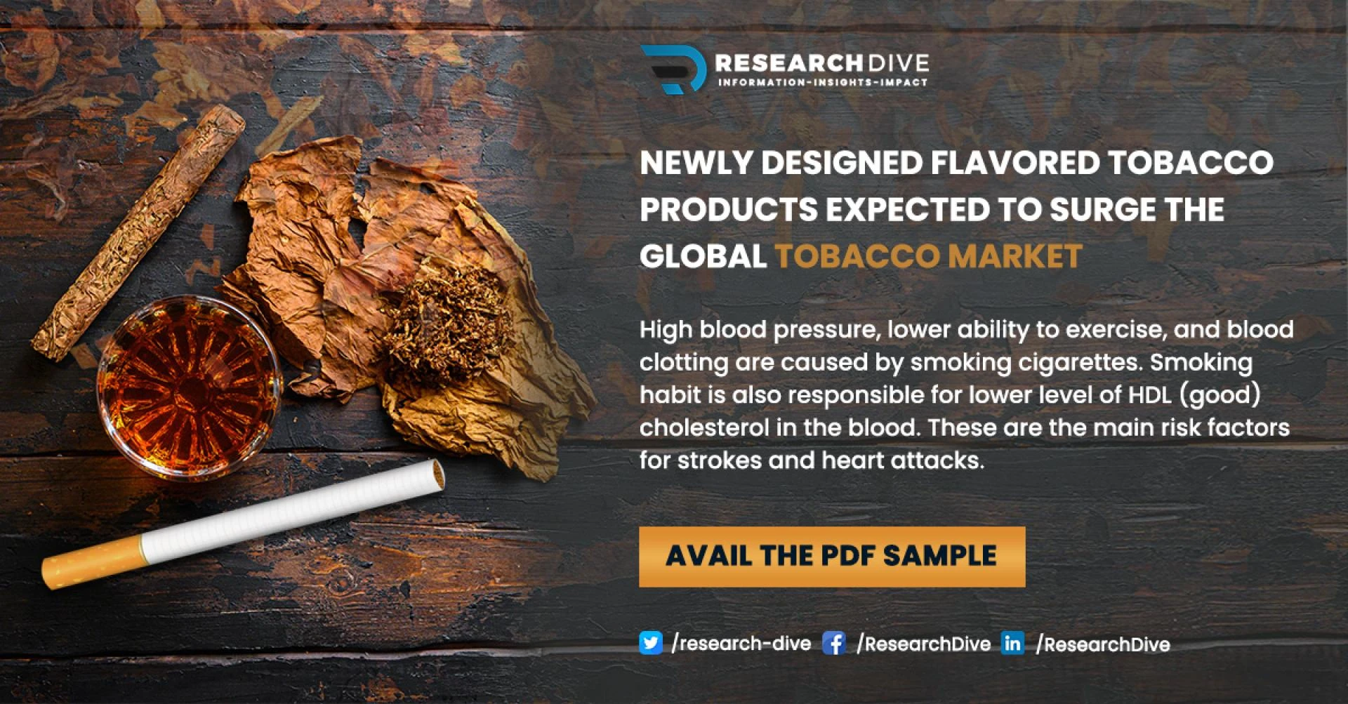 Tobacco Market Analysis, Technologies, Market Share &amp; Industry Forecast To 2028