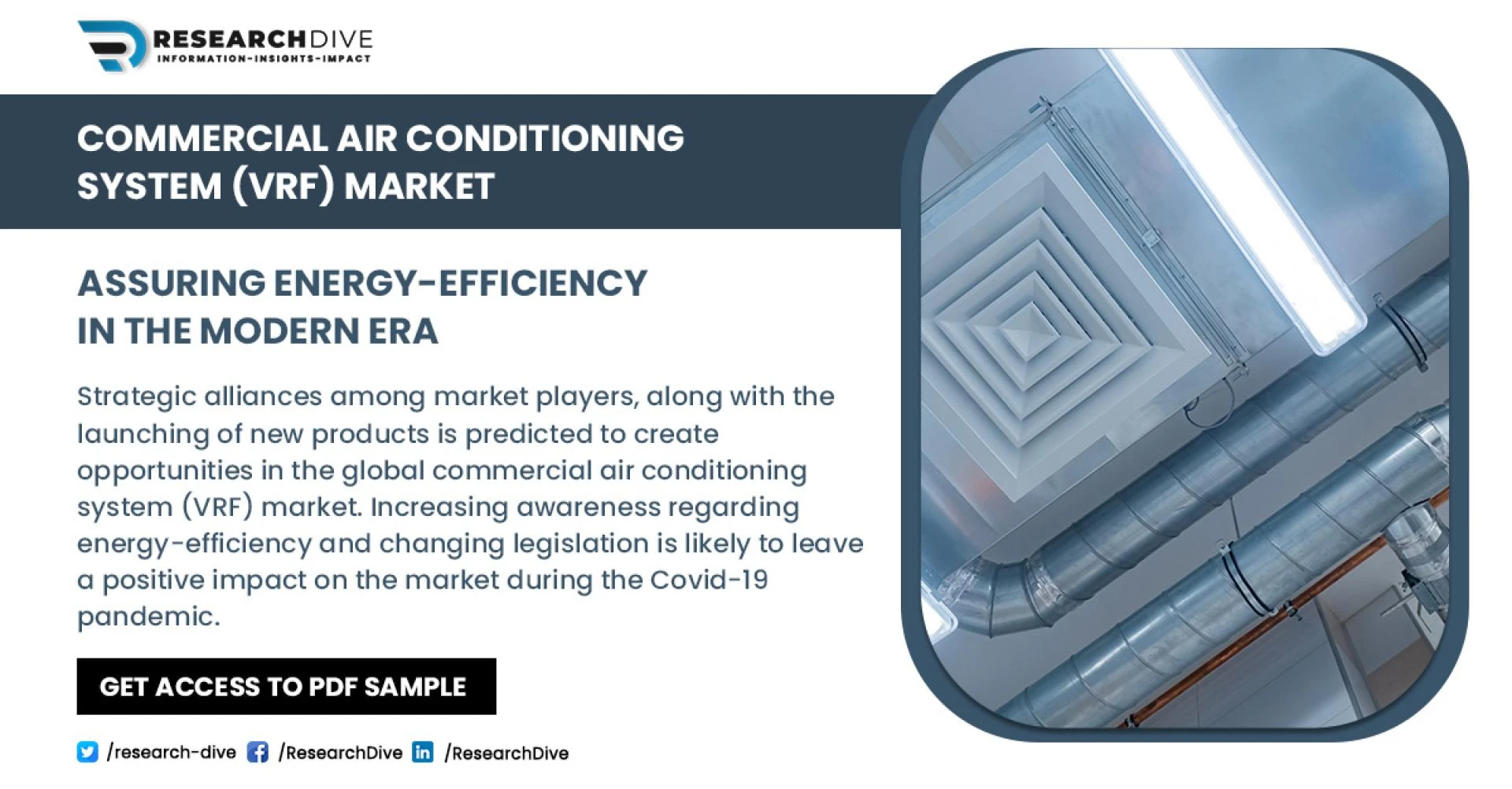Commercial Air Conditioning System (VRF) Market to Reap Over US$15,859.8 million in Revenues by End of 2027