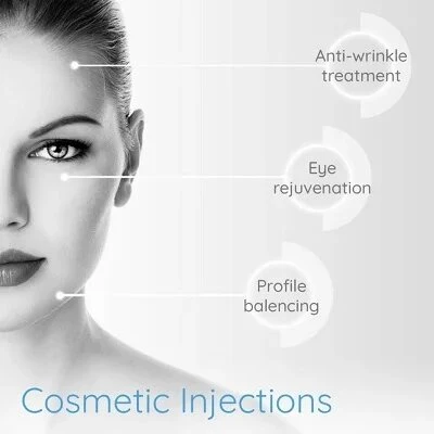The Psychology of Beauty: Exploring the Emotional Impact of Cosmetic Injections