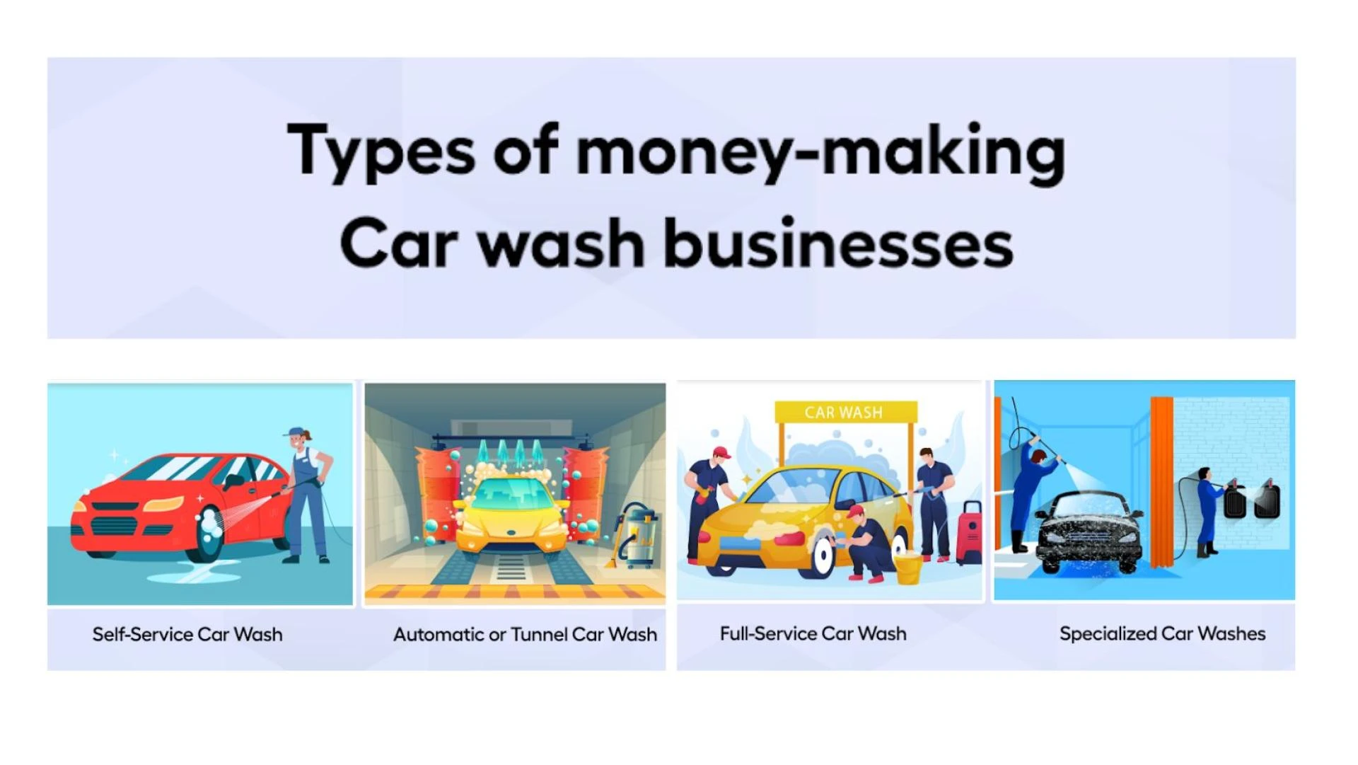 Types of Money-Making Car Wash Businesses in 2024.