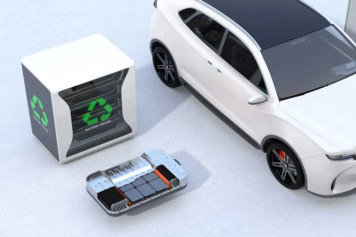 Electric Vehicle Battery Recycling Market Analysis by Players, Regions, Market Shares with its types and Applications