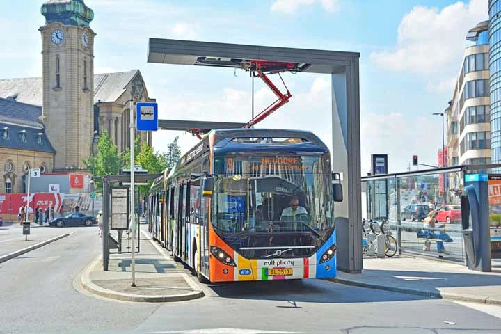 Electric Bus Charging Infrastructure Market Analysis, Growth Strategies, Market Statistics and Forecasts to 2028