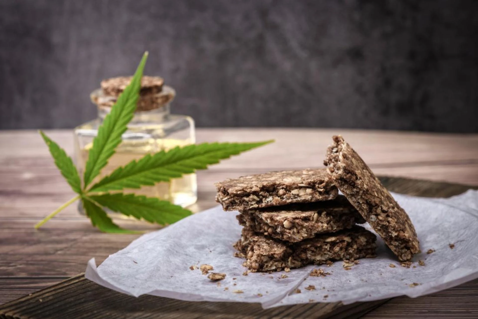 Edible Cannabis Market Size, Market Trends and Future Forecasts to 2026
