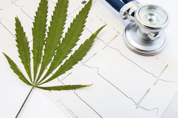 Marijuana may be risky for your heart