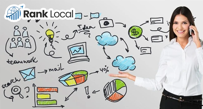 Elevate Your Business with Top-Notch SEO Services in Christchurch