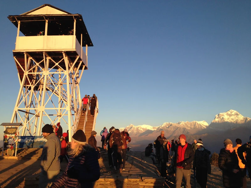 Best Time To Trek In Nepal