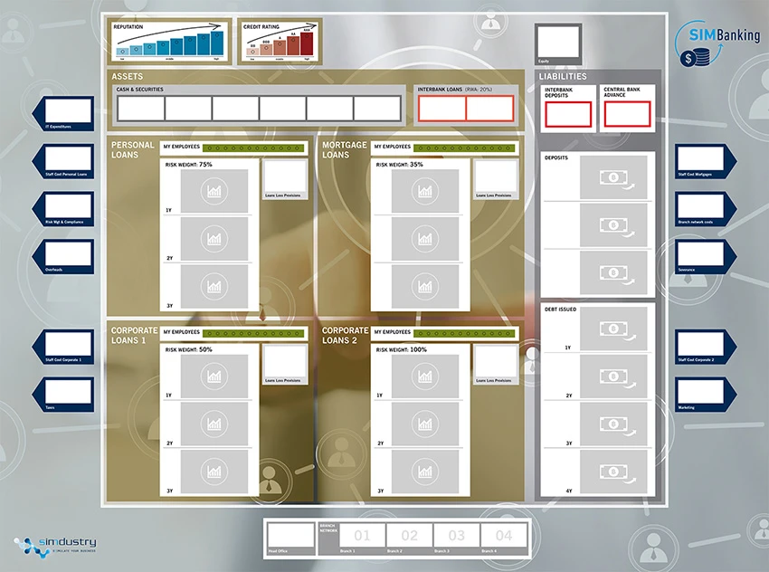 The Particularities of CCNA Training Courses