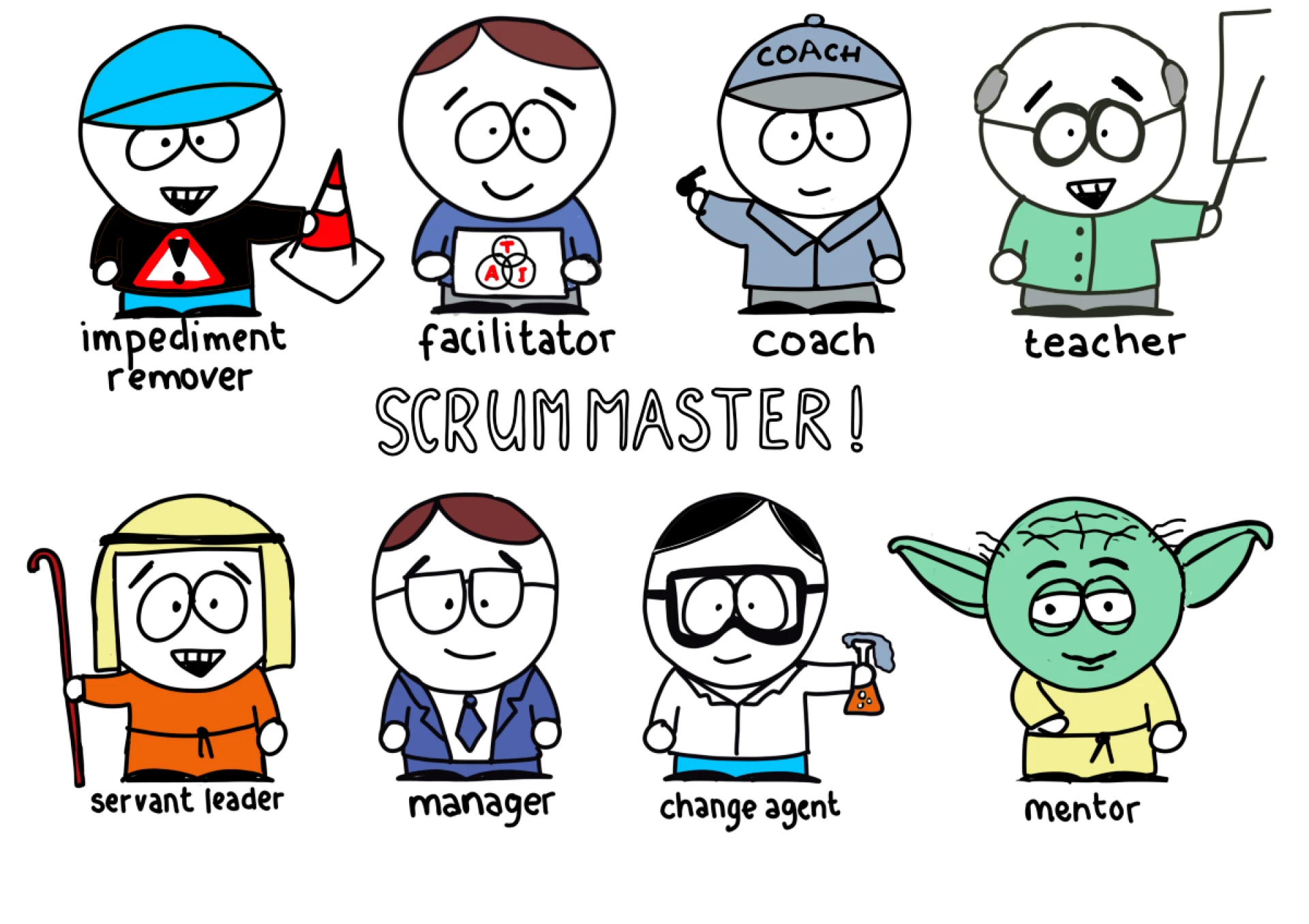 Certified Scrum Master München | Marco Toscano