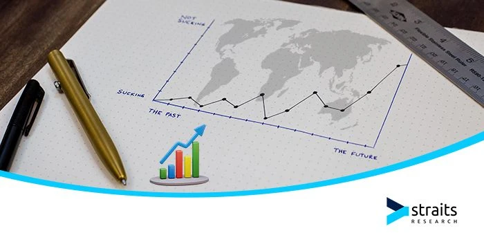 Veterinary Pharmaceutical Drugs Market Share, Key Players, Industry Segments, Development, Opportunities, Forecast till 2026