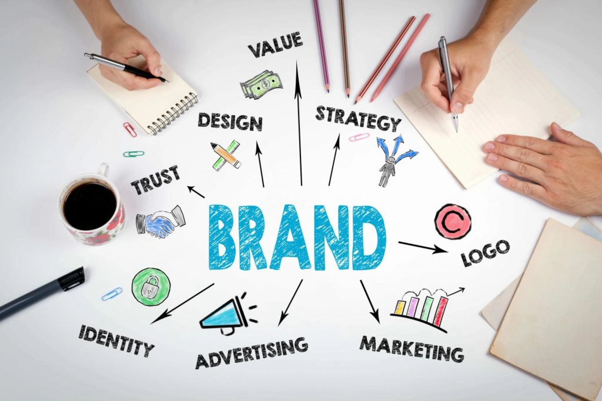 Why Hire a Branding Agency?