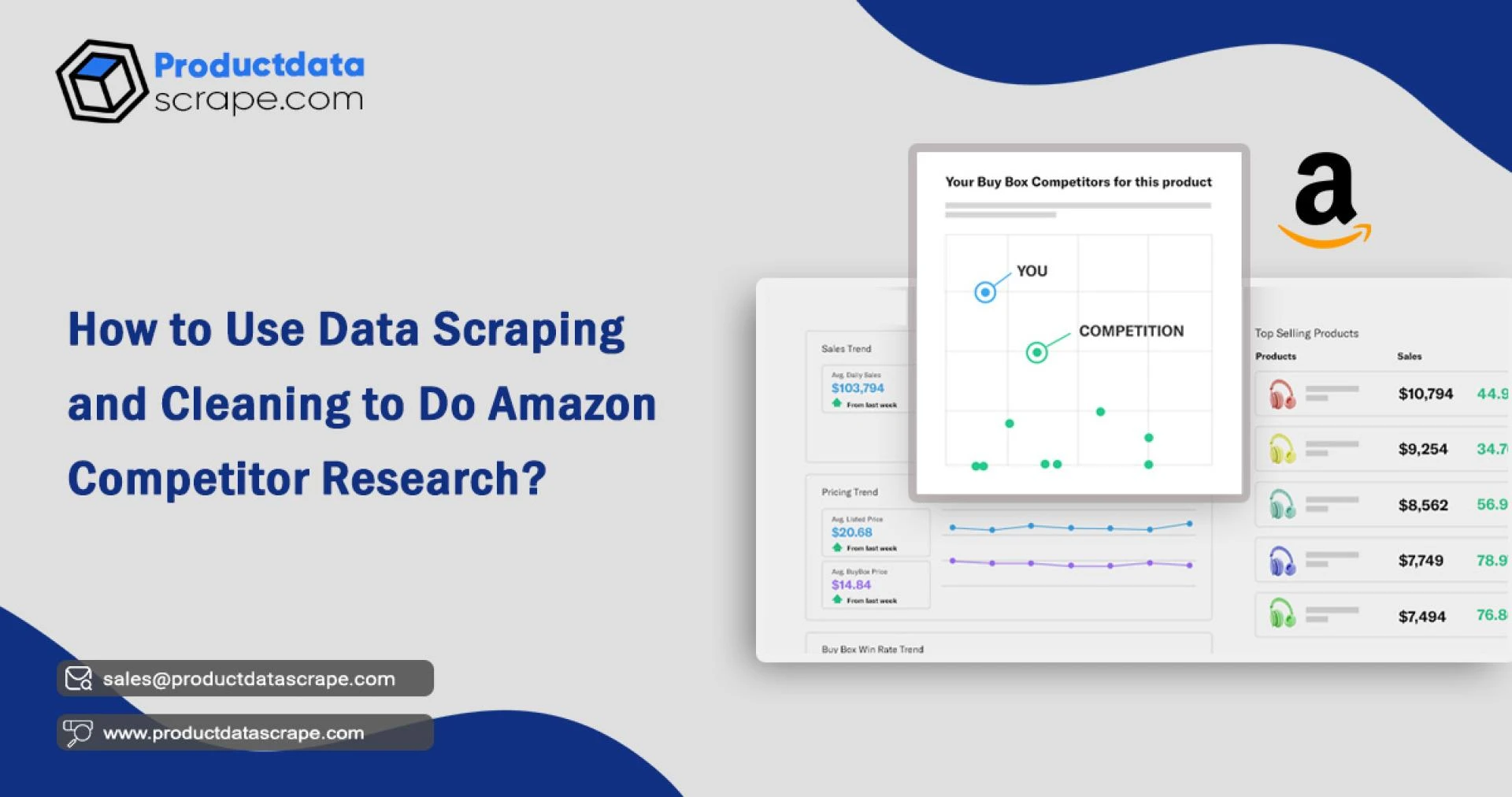 How to Use Data Scraping and Cleaning to Do Amazon Competitor Research?