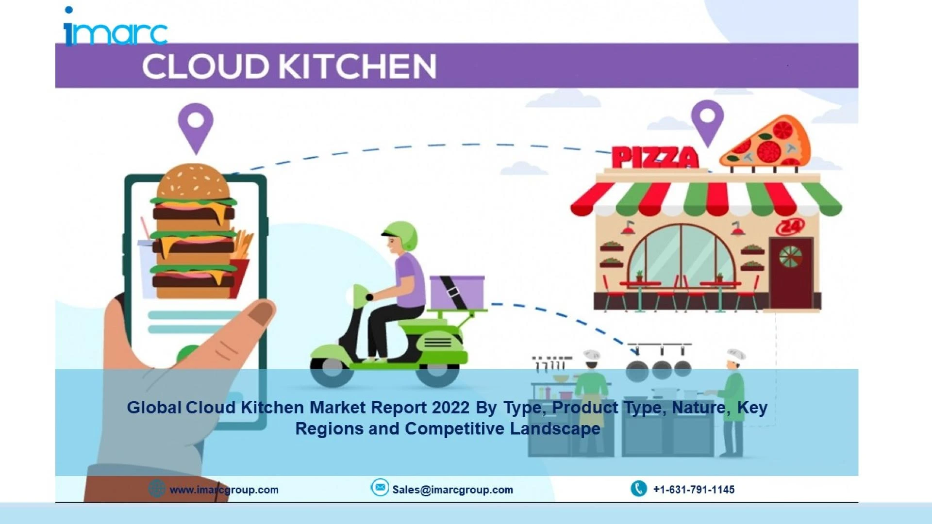 Cloud Kitchen Market Size 2022 | Global Industry Share, Trends and Forecast by 2027