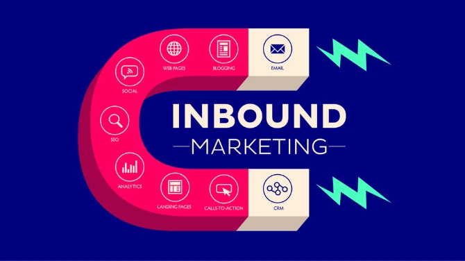 How to create a marketing inbound campaign