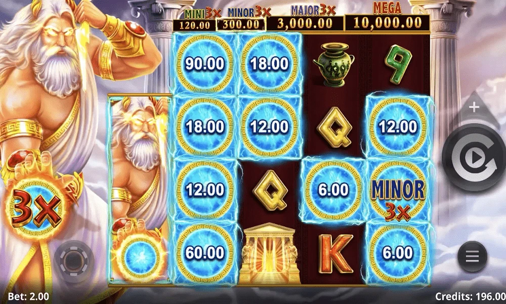 The ultimate guide to optimal performance: Unlocking Success With MPO999