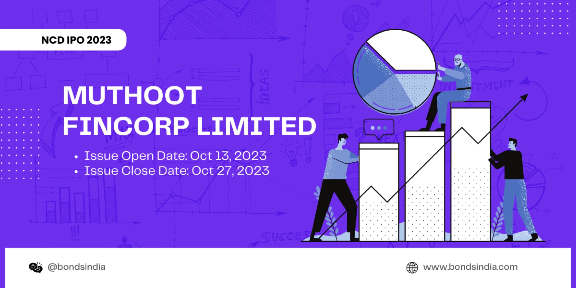 Muthoot Fincorp NCD October Tranche II 2023