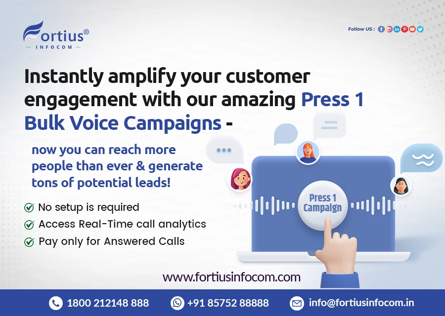 7 Reasons Why You Should Invest in Lead Generation