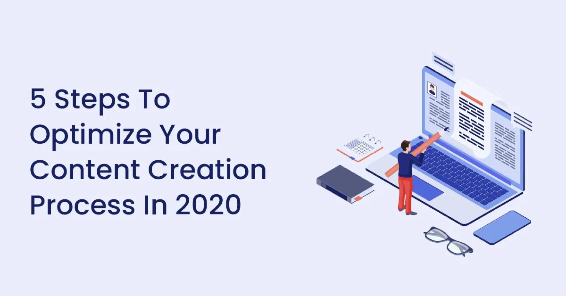Ways to Optimize Your Content Creation Process