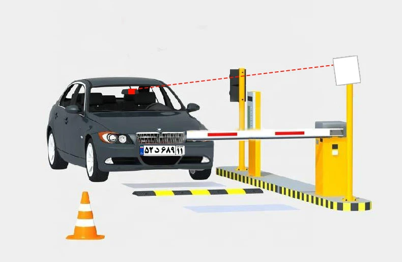 سیستم کنترل پارکینگ چیست؟