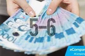 Benefits of Taking out Short Term Loans UK